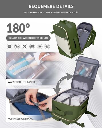 Ручна поклажа Ryanair 40x20x25, сумка для ноутбука 14 дюймів, ручна поклажа 20 л, дорожній рюкзак, бізнес, альпінізм, зелено-кремово-білий