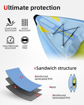 Надувний каяк Abahub 320 см/420 см з веслом для каяка, сидінням для каяка, підставкою для ніг, ручним насосом та сумкою для каякінгу, каное, надувний човен 1/2 сидіння 320/420x89x23 см світло-блакитний 1 сидіння 320 см