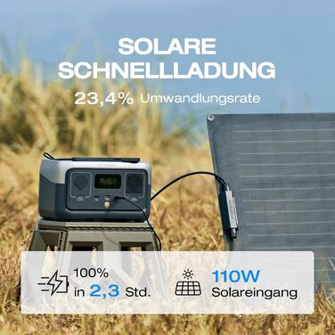 Вт сонячний генератор з LiFeP04, швидка зарядка за 1 годину, вихідна потужність до 600 Вт, балкон для аварійного живлення/кемпінгу