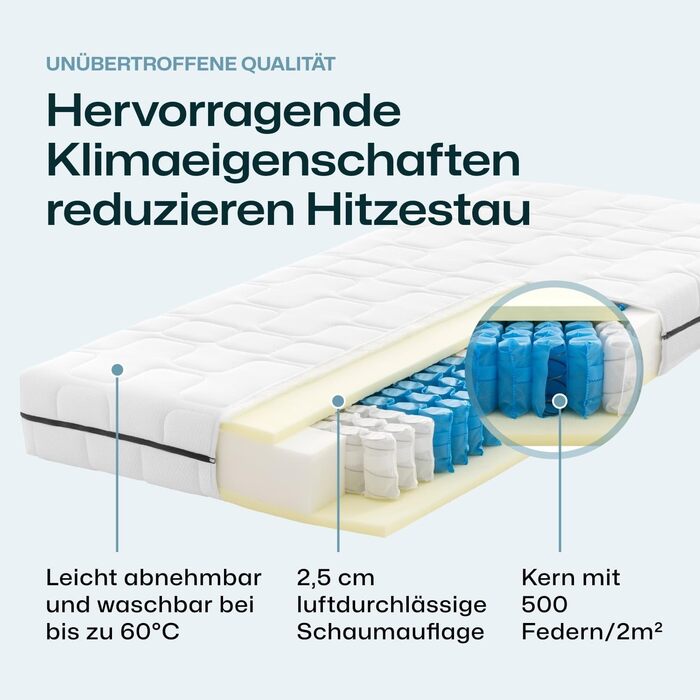 Матрац Ravensberger Mattresses Ortho-Spring Pocket Spring - Рівень жорсткості H3, середньо-жорсткий - 90 x 200 см, висота 19 см - 7 зон - Сертифіковано Oeko-TEX Standard 100 H3 90 x 200 см