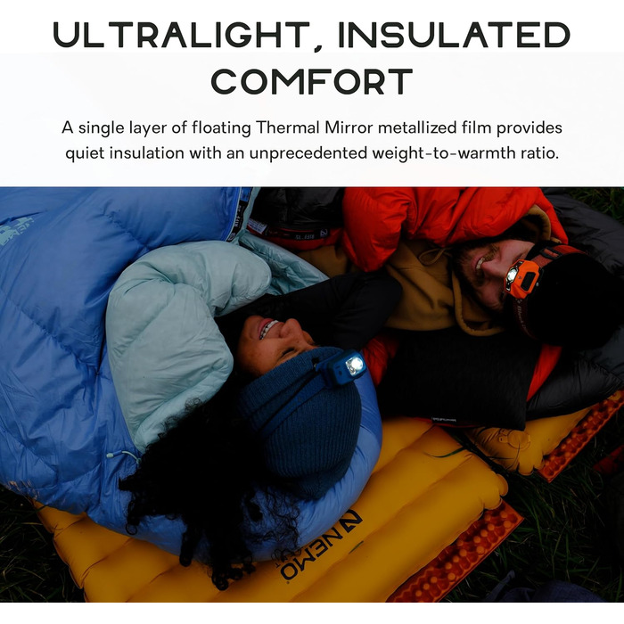 Ультралегкий утеплений килимок для сну Nemo Tensor Trail, звичайна форма, мумія (72 x 20 x 3,5)