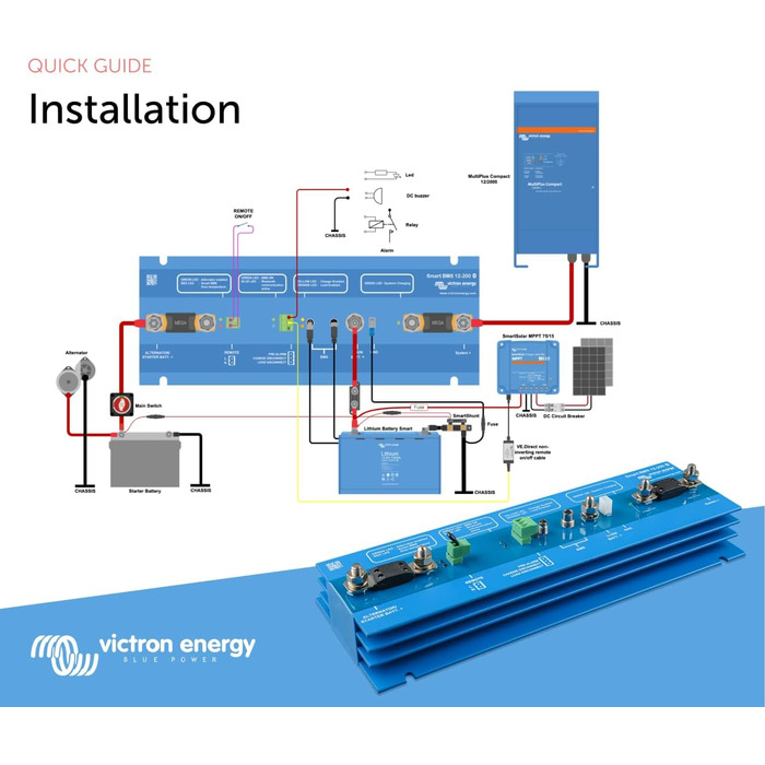 Система керування акумуляторами Victron Energy, Smart BMS 12/200