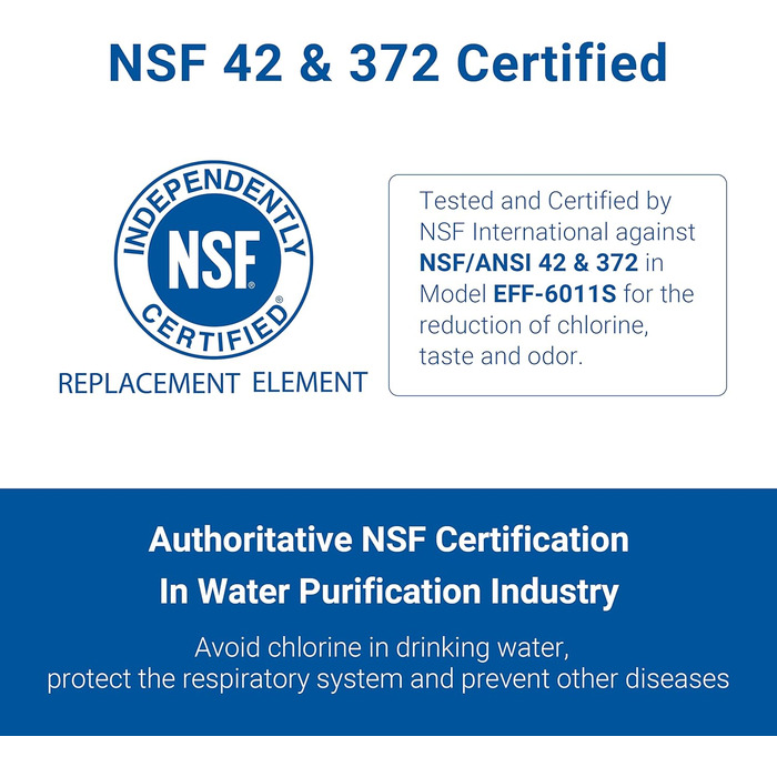 Фільтр для води AQUACREST AQF-FF11B, сумісний з Samsung Aqua Pure Plus DA29-00003G, DA29-00003B, DA29-00003A, DA97-06317A, DA61-00159A, HAFCU1/XAA, HAFIN2/EXP, APP100, WSS-1, WF289 (2 шт.) - набір з 2 фільтрів