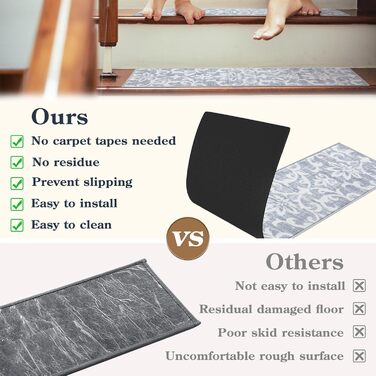 Сходинки для сходів Lahome сірого кольору зі штучної вовни, 20,3 x 76,2 см, нековзка основа, м&39яка поверхня, що миються, доріжки для сходів, східні доріжки для дітей, для домашніх тварин, 15 шт.