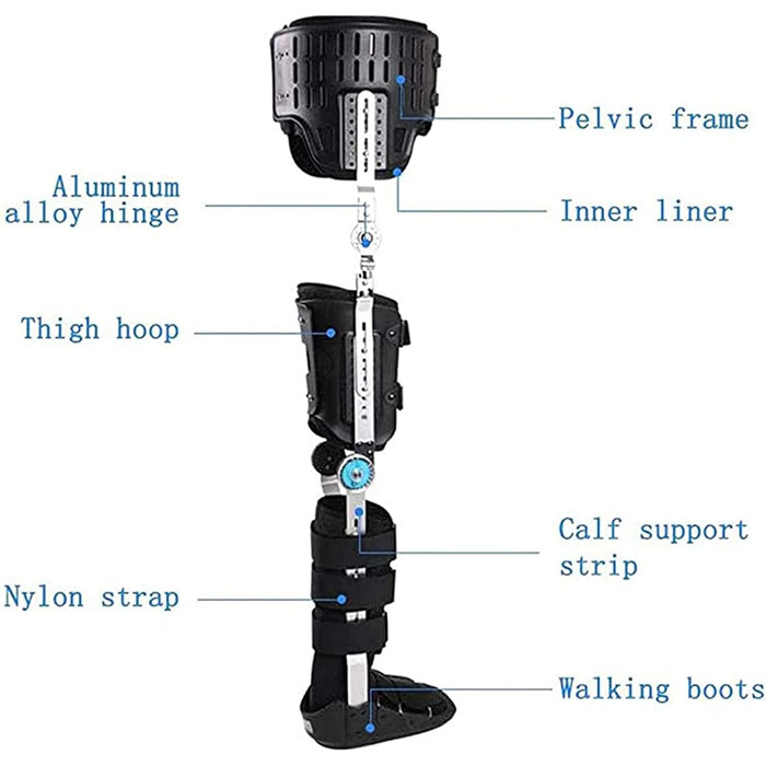 Колінно-гомілковостопний ортез, тазостегновий колінно-гомілковостопний ортез при переломі ноги Ортези для стопи та нижніх кінцівок, права нога, S Right Leg S