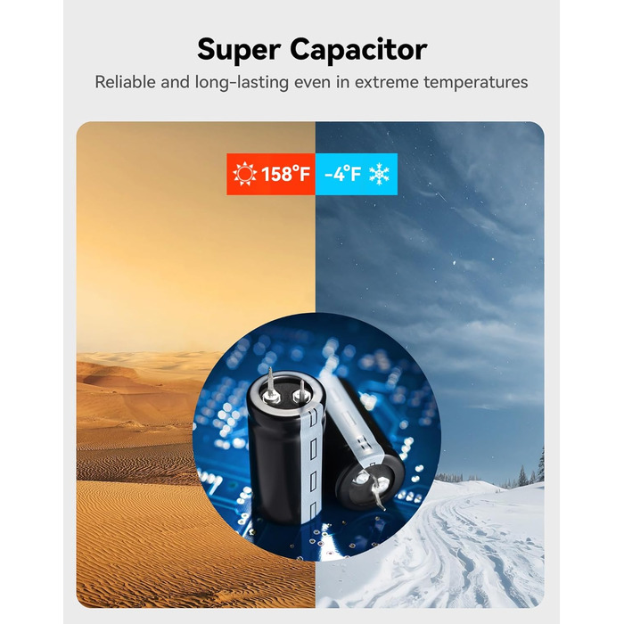 Відеореєстратор автомобільний передній задній, сенсорний екран 3.18 дюйма, голосове управління, вбудований 5.8 ГГц WiFi GPS, безко