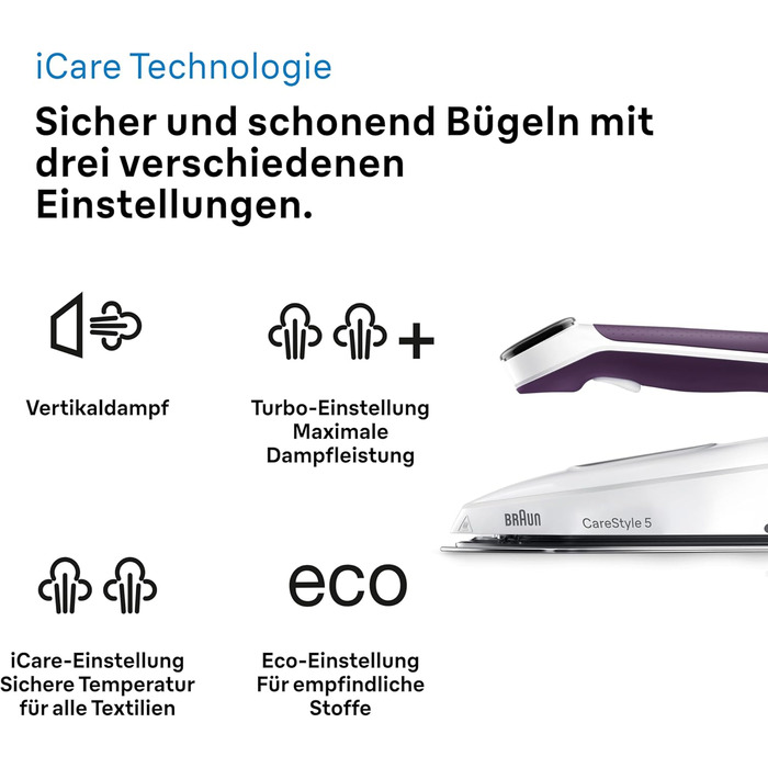 Парова прасувальна станція Braun Household CareStyle 5 IS5247 VI - Парова праска з підошвою FreeGlide 3D, режим iCare, вертикальне