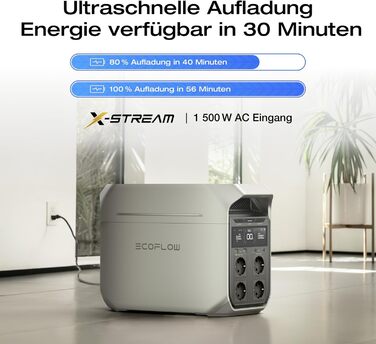 Портативна електростанція EF ECOFLOW DELTA 3 Plus, акумулятор LiFePO4 ємністю 1024 Втгод, повністю заряджається за 56 хвилин, сонячний генератор потужністю 1800 Вт (пікова потужність 3600 Вт) для аварійного живлення, для кемпінгу