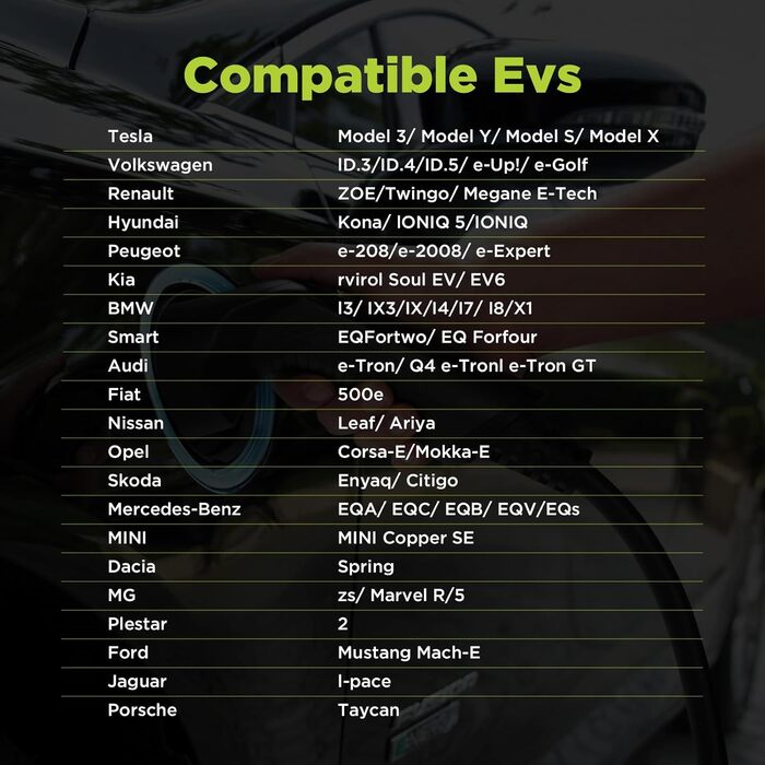 Зарядний пристрій Morec 8/10/13/16A Зарядний кабель для електромобілів Тип2 Стандарт ЄС Перемикаючий зарядний блок Schuko 2-контак