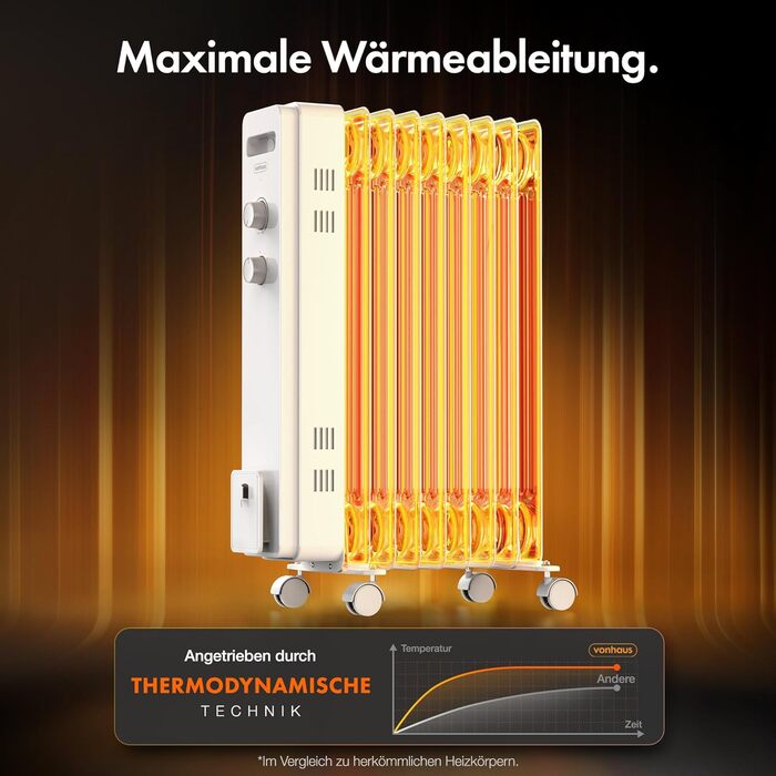 Масляний радіатор VonHaus, електричний обігрівач для домашнього офісу, електричний обігрівач для швидкого обігріву будь-якої кімнати, з термостатом, масляний обігрівач 2,5 кВт для максимального тепла (білий, 9 ребер) білий 9 ребер