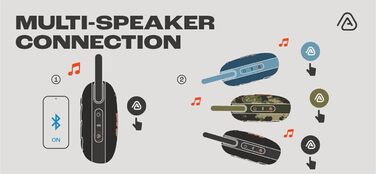 Чорного кольору - Портативна Bluetooth-колонка з JBL Pro Sound, глибокими басами та функцією збільшення часу відтворення - Водонеп