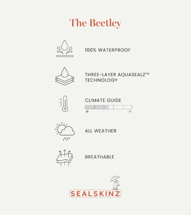 Унісекс-шапка SealSkinz Beetley, всепогодна, захист голови, водонепроникна, розмір S, чорна