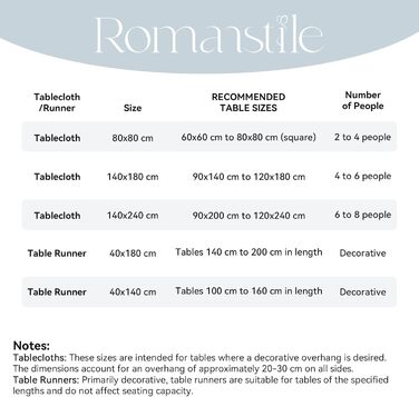 Осінній настільний бігун Сучасний синій картатий настільний бігун з гарбузовим візерунком Бігун для білизни Водовідштовхувальний Х