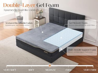 Зонний матрац з холодної піни, 90 x 200 см, матрац з гелевої піни з ефектом пам&39яті, середньої жорсткості (H3), суперм&39який, висота 20 см, сертифікований Oeko-TEX 100, дихаючий матрац, що згортається, чорний, 90 x 200 см, 7-