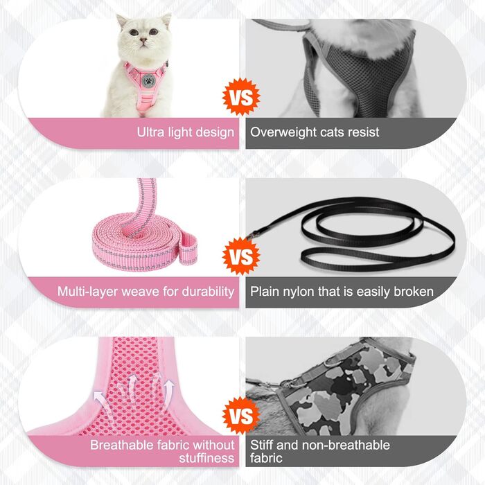 Комплект шлейки та повідця для котів BEAUTYZOO для прогулянок, регульована шлейка із захистом від втечі для кошенят, цуценят, шлейка для маленьких та середніх котів, хлопчиків та дівчаток