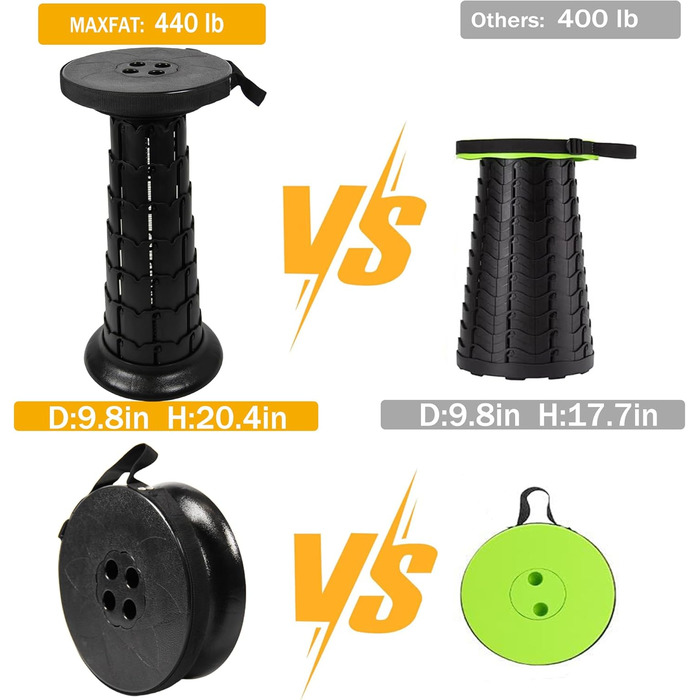 Портативний складаний стілець ALEVMOOM з подушкою, складний кемпінговий стілець, стілець для майстерні, телескопічний складний стілець для дорослих, вантажопідйомність 550 фунтів з сумкою та карабіном (чорний)