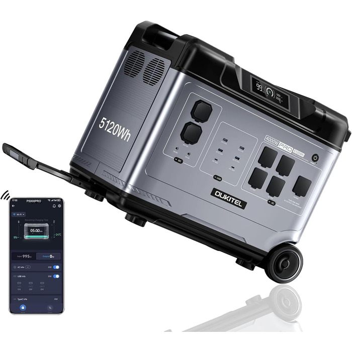 Електростанція OUKITEL P5000 Pro 5120 Втгод, аварійний генератор потужністю 4000 Вт із швидкою зарядкою 1800 Вт, акумулятор LiFePO4, керування за допомогою застосунку, накопичувач енергії для дому, кемпінгу та надзвичайних ситуацій P5000 Pro Set 3
