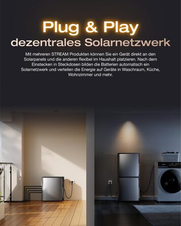 Та AC Pro 5,76 кВтгод, 0 ПДВ, балконна електростанція з накопичувачем, 4 сонячні входи MPPT, подвійні підключення змінного струму 2300 Вт, можливість розширення потужності до 21 кВтгод, 6000 циклів, розумний штучний інтелект, Plug&Play AC Pro STREAM Ultra