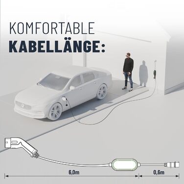 Зарядний кабель ABSINA CEE 16A до типу 2 з регульованою потужністю заряджання - Mobile wallbox 11kW 16A 3-phase IP67 with 6.4 m cable - Electric car wallbox CEE for i3, e-Up, ID.3, ID.4, Zoe, fortwo, Kona УВМ