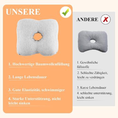 Подушка для пірсингу, прямокутна перфорована подушка, подушка з отвором для сережок, захист від запалення, тиску, ран, знеболення, подушка для сну для тих, хто спить на боці CNH
