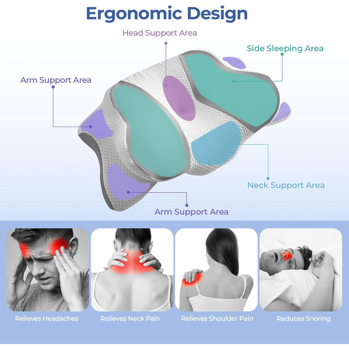 Подушка для шиї, подушка з піни з ефектом пам&39яті - Ортопедична подушка для підтримки шиї для полегшення болю в шиї та плечах для тих, хто спить на боці, спині та животі (66 x 40 x 14 см, сіра) Сірий 66 x 40 x 14 см