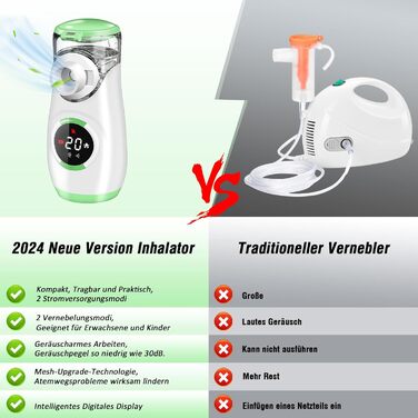 Інгалятор з цифровим дисплеєм, інгалятор для дорослих та дітей, інгалятор-небулайзер з маскою та мундштуком, надлегкий, маленький, зручний для перенесення, зелений