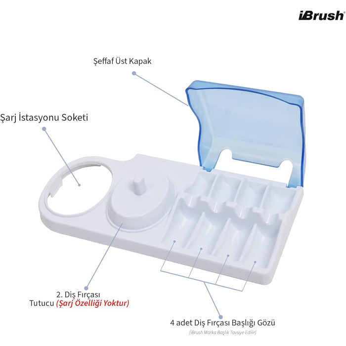 Тримач зубної щітки ibrush Електрична зубна щітка, сумісна з насадками Oral-B Sensitive - Тримач головки щітки - Зарядна станція Oral-B для 2 зубних щіток - Тримач Oral-B