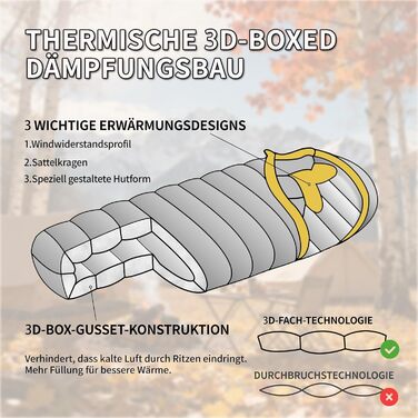 Пуховий спальний мішок для дорослих, високоякісний зимовий спальний мішок 680FP, підходить для кемпінгу, походів та подорожей, включаючи компресійний чохол. -4 Зелений