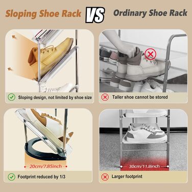 Вузька взуттєва полиця з 2 предметів з 5 ярусами, компактна похила полиця для взуття, взуттєва шафа, місце для зберігання взуття, взуттєва лавка, взуттєва шафа, органайзер для взуттєвої полиці, підставка для взуття, органайзер для взуття, прозора, 5 ярусі