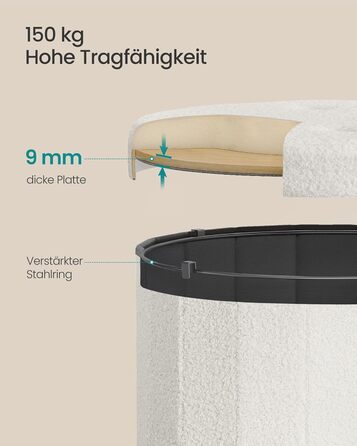 Колекція SONGMICS Mazie Круглий пуф для зберігання речей, пуф для ніг з місцем для зберігання, складний пуф зі знімною кришкою, легке складання, фліс, для гуртожитку, спальні, вітальні, кремово-білий LSF606W01 Фліс кремово-білий