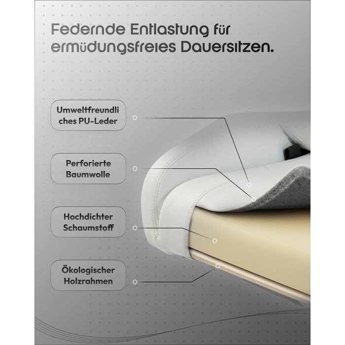 Ігрове крісло Dowinx з 4D підлокітниками та функцією гойдання 15, регульоване масажне ігрове крісло 165, ергономічне ігрове крісло, гоночний дизайн для геймерів та кіберспорту, вантажопідйомність 135 кг, білий колір