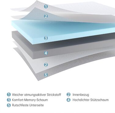 Розкладний матрац TeQsli Gel заввишки 15 см, гостьовий матрац, розкладний матрац із 4 предметів та диван-ліжко 3-в-1 з чохлом, який можна прати та знімати, сертифікований Oeko-Tex та CertiPUR (140x200x15 см)