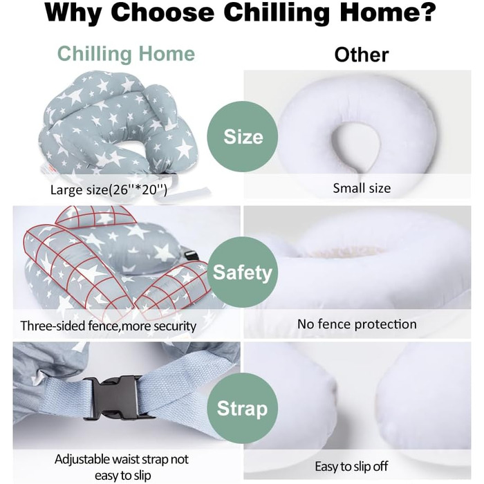 Подушка для годування Chilling Home, подушка для вагітних, подушка для сну на боці для дитини, подушка для вагітних з бавовняним чохлом для подушки для годування, регульована подушка, подушка для годування для вагітних, немовля, синьо-біла зірка