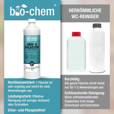 Засіб для видалення каменів сечі EXTRA STRONG - 1000 МЛ - Надзвичайно потужний і висококонцентрований професійний засіб для чищення унітазів - Без зусиль видаляє найстійкіші відкладення та запахи - Зроблено в Німеччині 1) 1000 мл