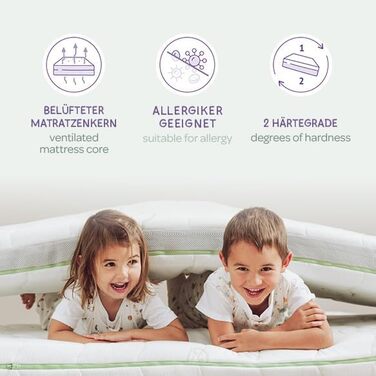 Дитячий та підлітковий матрац Trumeland WOLKENTRAUM, 90 x 200 x 15 см, хороша вентиляція та дуже комфортний сон, зелений