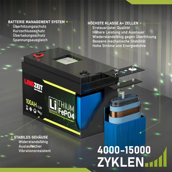 Міні-літієва батарея LiFePO4 110Ah 12V з тривалим терміном служби замінює сонячну батарею BMS на 100Ah для автофургонів, човнів та інших сонячних систем.