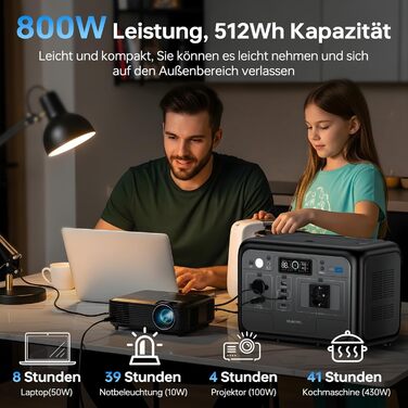 Портативна електростанція OUKITEL P800E 800 Вт, сонячний генератор-накопичувач енергії 512 Втгод LiFePO4 з піковою вихідною потужністю 1600 Вт змінного струму, PD100 Вт Type-C, швидка зарядка 0-100 за 1 годину, для подорожей, кемпінгу, відключень електрое
