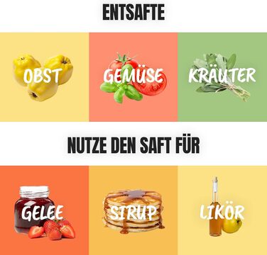 Парова соковижималка MixFino для вашого Thermomix TM6 TM5 TM31 TM Friend - повністю автоматичне вичавлювання соку за допомогою соковижималки Thermomix для Thermomix