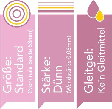 Презервативи FAIR SQUARED Sensitive Dry, 53 мм, 50 шт