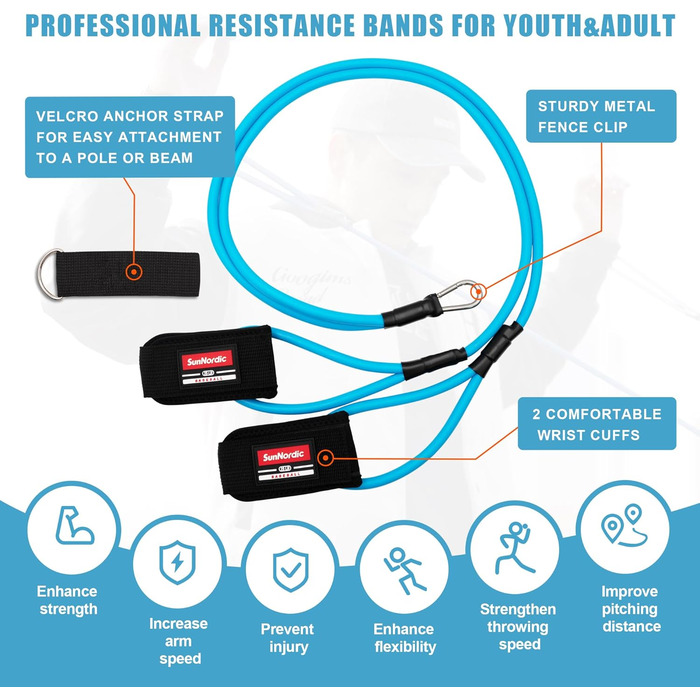 Набір з 6/9 обтяжених пліометричних бейсбольних м&39ячів Seams (3,5-16/35/53/70 унцій) - Пліометричні бейсбольні м&39ячі змінної ваги для покращення сили та тренування пітчингу - для всіх рівнів майстерності, старша школа (11,3 кг)