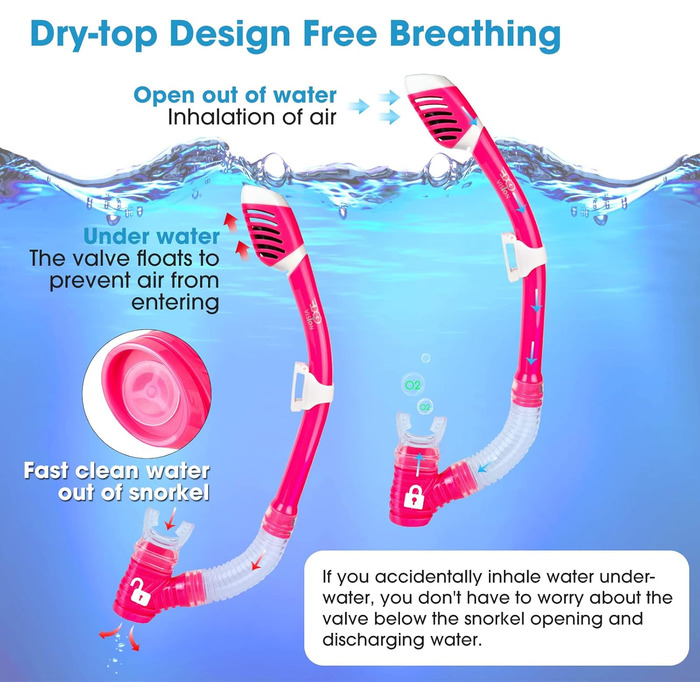 Дитячі окуляри для дайвінгу 180 Панорамна дитяча маска для снорклингу, маска для дайвінгу із захистом від запотівання, загартована скляна маска для плавання, силіконова маска для дайвінгу для хлопчиків та дівчаток, окуляри для плавання з кришкою для носа 