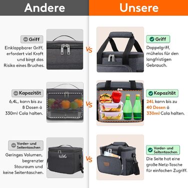 Сумка-холодильник Lifewit 24L 40 Can, маленька ізольована сумка-холодильник для використання в дорозі, складна сумка для обіду для чоловіків та жінок, водонепроникна термосумка для їжі, пива, роботи, пляжу, подорожей, темно-сіра 24L темно-сіра