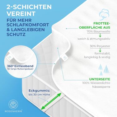 Водонепроникний наматрацник 180x200 - Дерматологічно протестовано - Тонкий наматрацник 180x200 Водонепроникний - 70 бавовна та прання до 95 - Наматрацник для нетримання 180x200 см 4 шт. кутова еластична фіксація