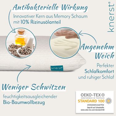 Дитяча подушка - Ергономічна подушка для дитячої кімнати з піною з пам'яттю - Подушка 40x60 см ідеально підходить як дитяча подушк