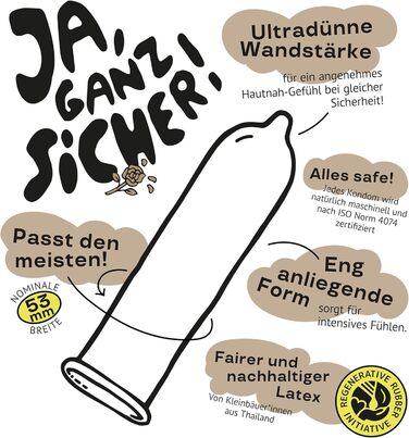 Презервативи Einhorn Ultra Thin Magic, 21 шт