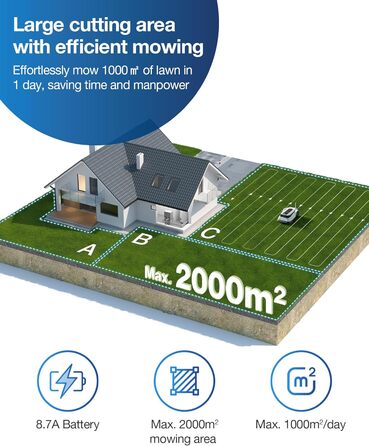 Роботизована газонокосарка ECOVACS Goat G1-2000 зі стійким гаражем та модулем автоматичного підключення, бездротовий периметр для