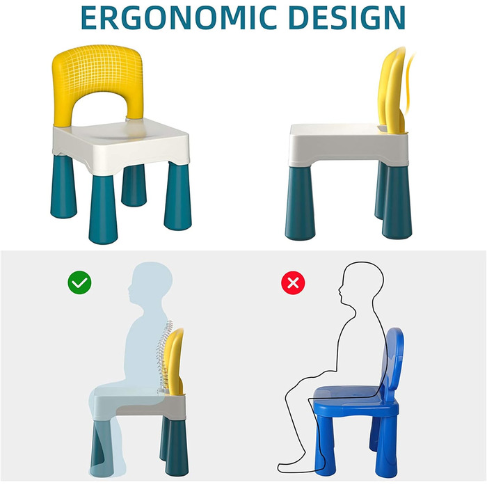 Пластиковий стілець burgkidz з вигнутою спинкою, ідеальне доповнення до дитячого ігрового столу для хлопчиків і дівчаток з будівел