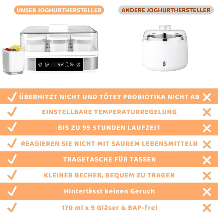 Йогуртниця, грецька йогуртниця з температурою і таймером, автоматична цифрова йогуртниця з 9 баночками, ідеально підходить для дом