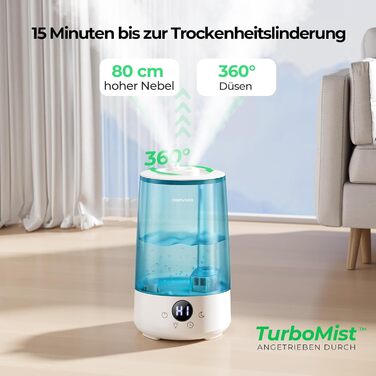 Зволожувач повітря для спальні Top-Fill, 3,6 л, 360Cool Mist, 34H Continuous, Quiet 23dB (SilentSpary Tech) Small, Children&39s Room Baby, BPA Free, Aroma Diffuser for Plants 7-Color Night Light (зелений)