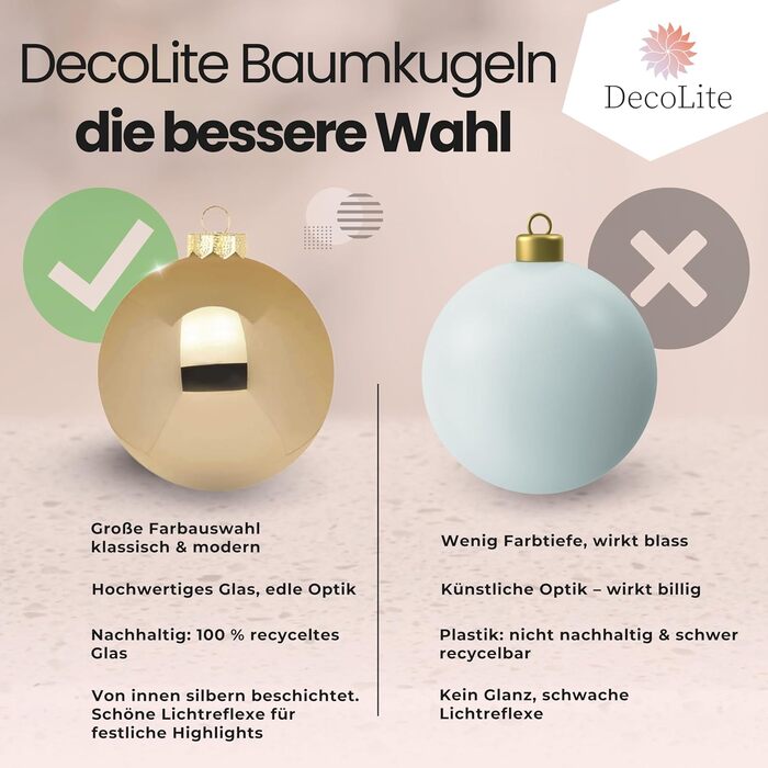 Різдвяні кульки набір з 30 шт DecoLite